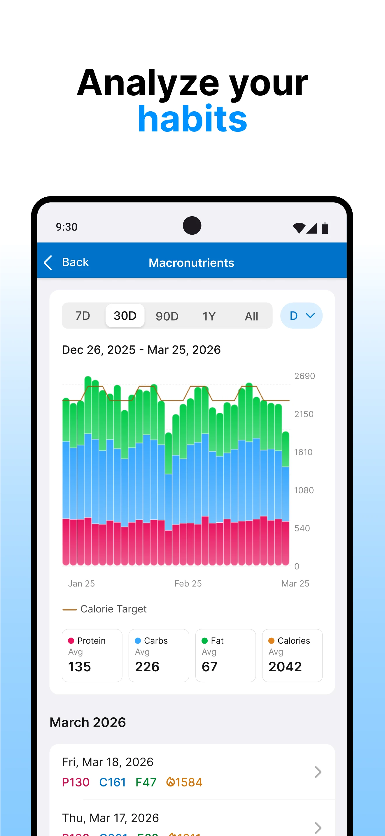 MacrosFirst - Macro Tracker screenshot