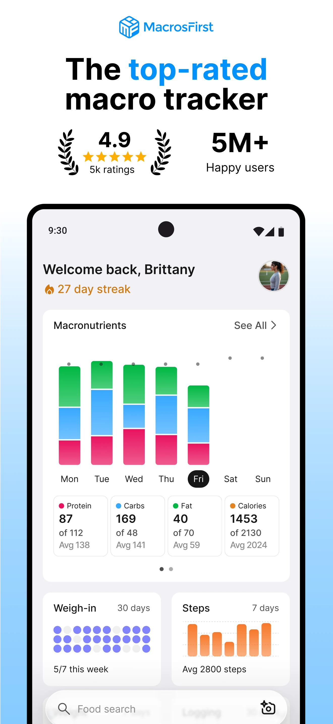 MacrosFirst - Macro Tracker screenshot